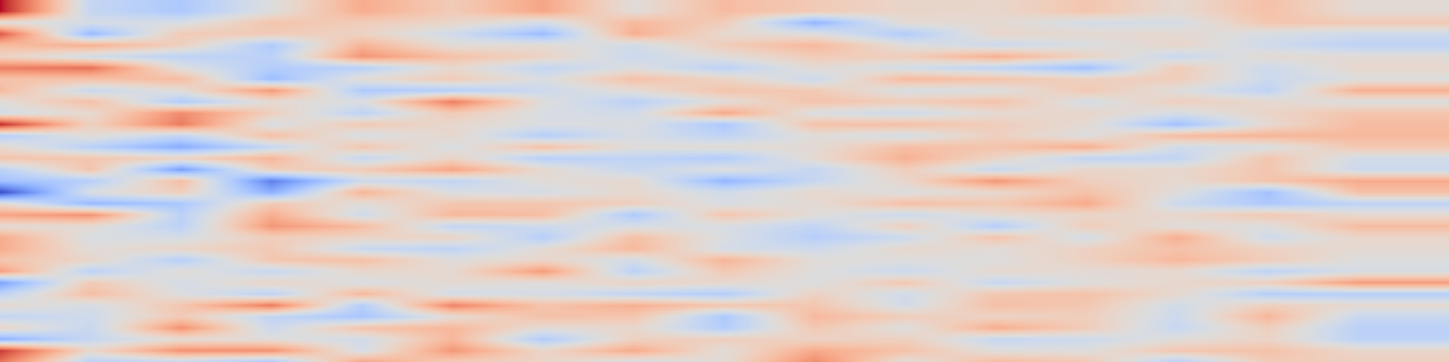 DS1 spectrogram: Modeling Human Gaze Behavior with Diffusion Models for Unified Scanpath
Prediction