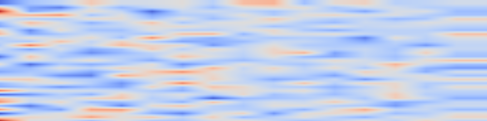 DS1 spectrogram: OmniWorld: A Multi-Domain and Multi-Modal Dataset for 4D World Modeling