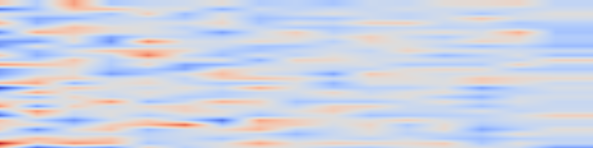 DS1 spectrogram: Crossing the NL/PL Divide: Information Flow Analysis Across the NL/PL Boundary in LLM-Integrated Code