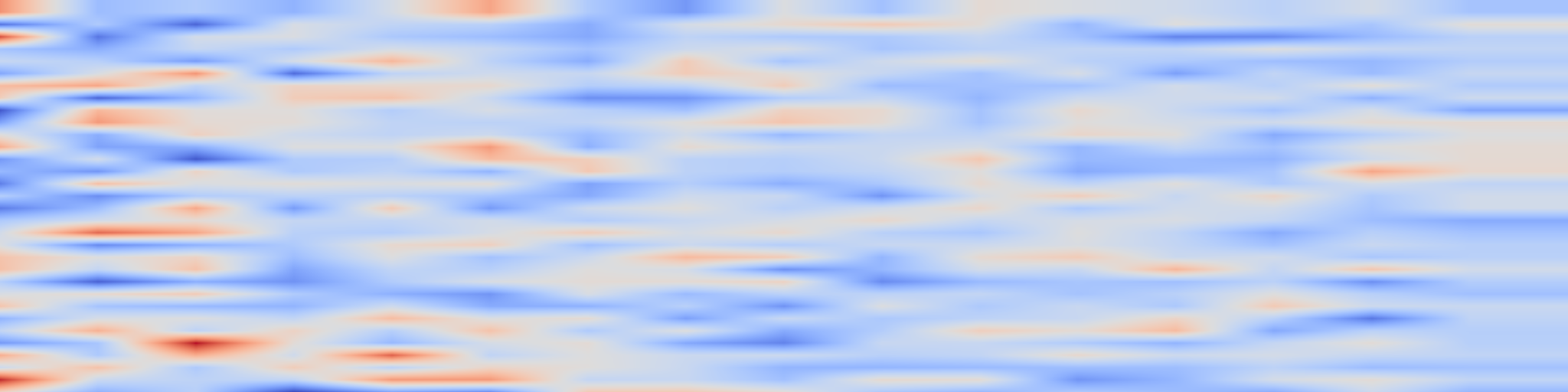 DS1 spectrogram: Detecting Data Contamination from Reinforcement Learning Post-training
for Large Language Models