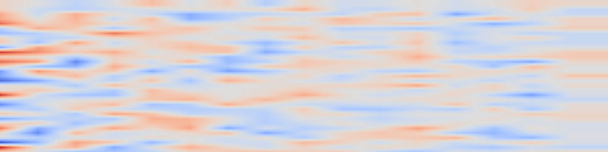 DS1 spectrogram: MA-LMM: Memory-Augmented Large Multimodal Model for Long-Term Video
Understanding