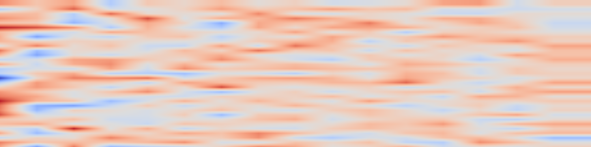 DS1 spectrogram: Be Your Own Teacher: Steering Protein Language Models via Unsupervised Reward Optimization