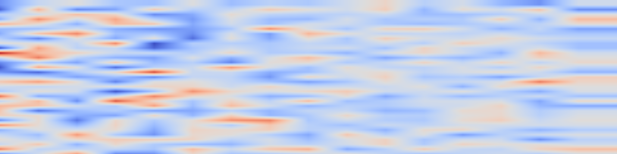 DS1 spectrogram: CATA: Continual Machine Unlearning via Conflict-Averse Task Arithmetic