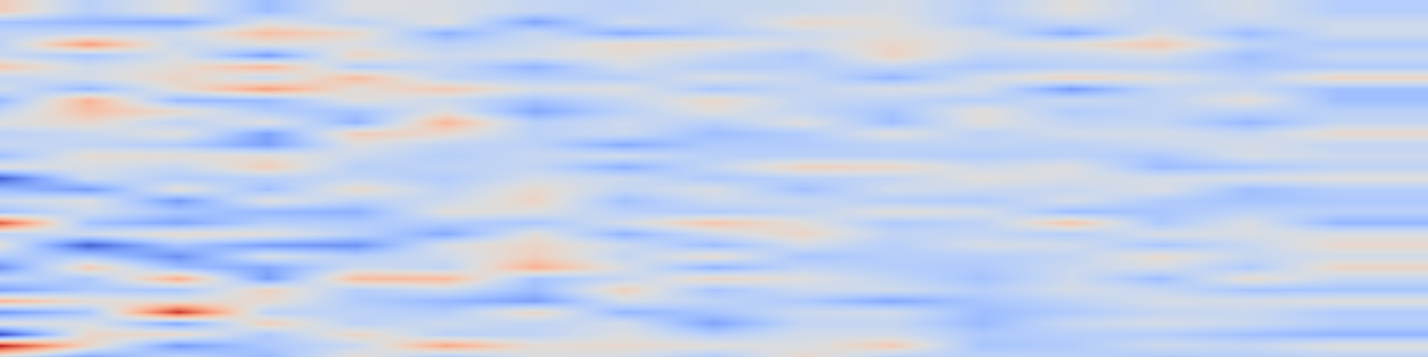 DS1 spectrogram: Quantifying Hyperparameter Transfer and the Importance of Embedding Layer Learning Rate