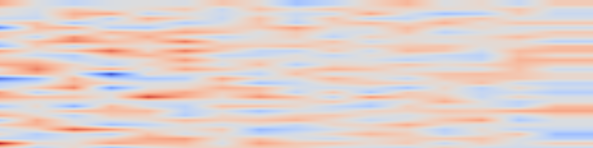 DS1 spectrogram: Self-supervised pre-training and contrastive representation learning for
multiple-choice video QA