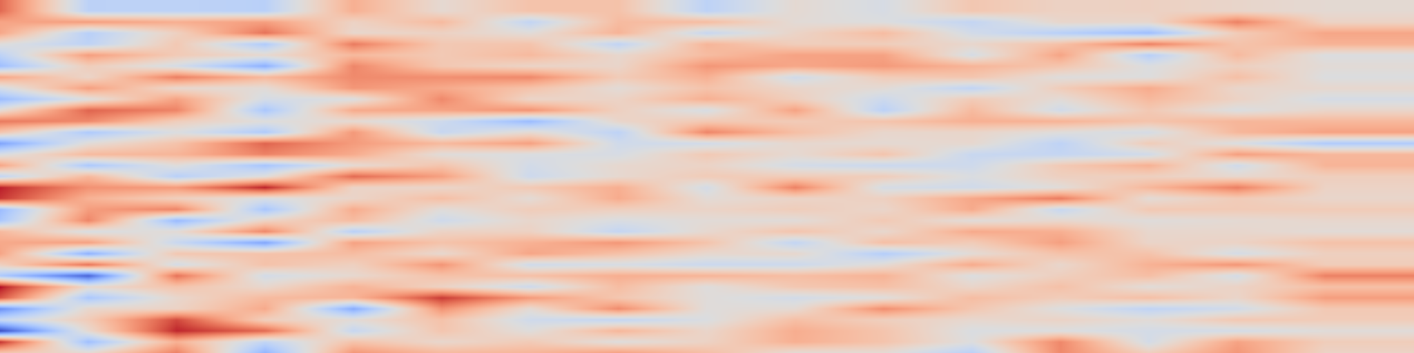 DS1 spectrogram: ZX-Calculus:Trace-Indexed Dependent Types and Epistemic Semantics