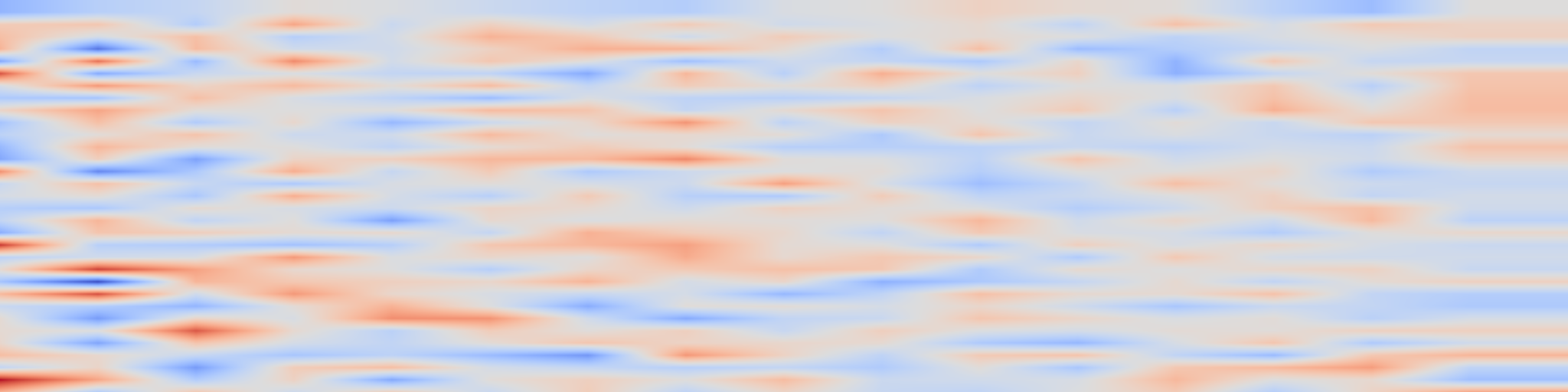 DS1 spectrogram: Rank Collapse, Fixed Points, and the Renormalization Group Structure of MLP Residual Networks