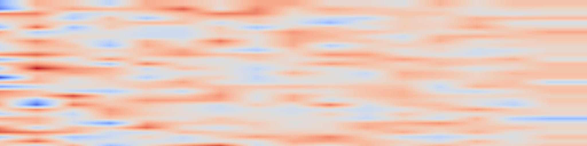 DS1 spectrogram: nablaNABLA: Neighborhood Adaptive Block-Level Attention