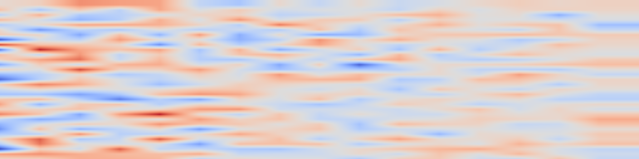 DS1 spectrogram: Improving equilibrium propagation without weight symmetry through
Jacobian homeostasis