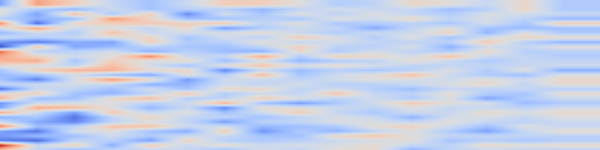 DS1 spectrogram: Towards Vision Enhancing LLMs: Empowering Multimodal Knowledge Storage
and Sharing in LLMs