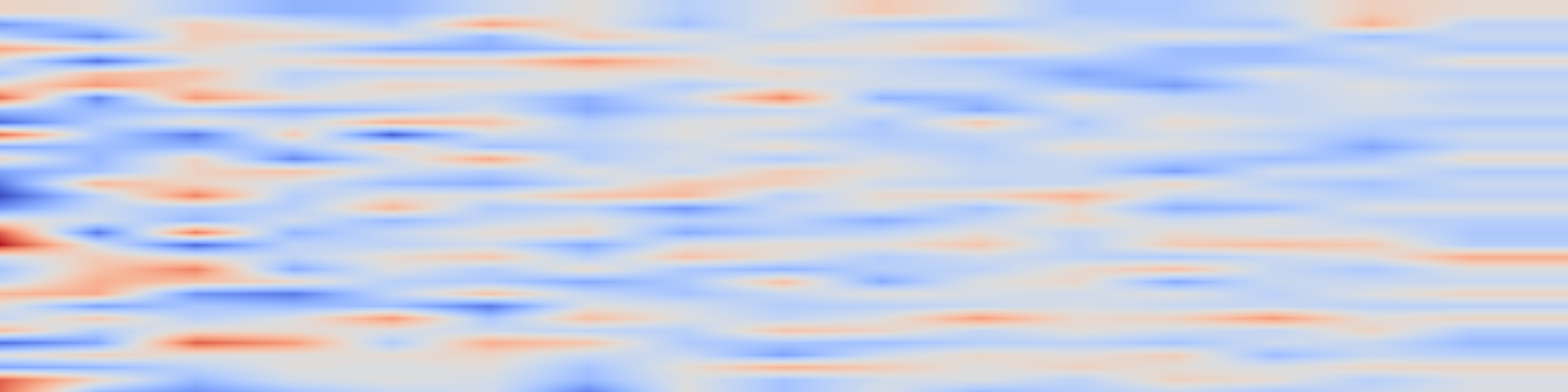 DS1 spectrogram: MMR1: Enhancing Multimodal Reasoning with Variance-Aware Sampling and
Open Resources