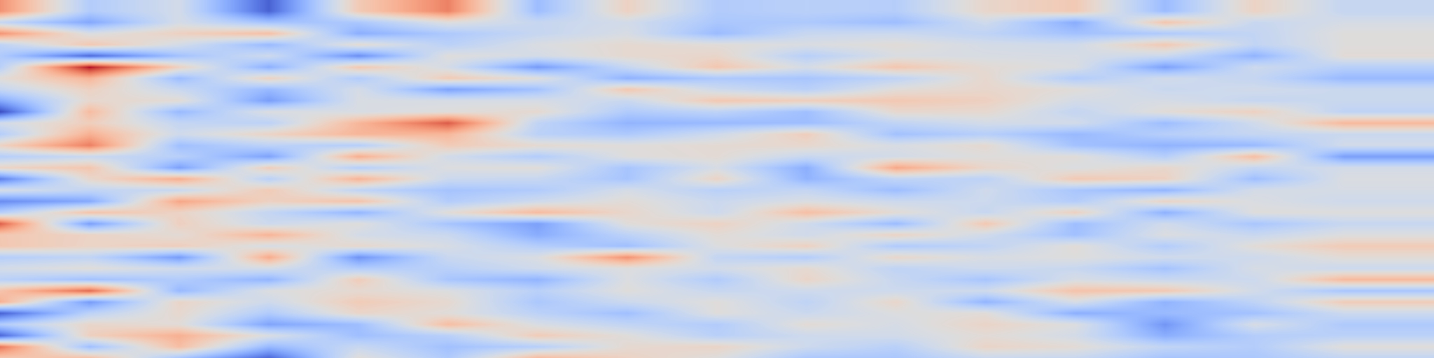 DS1 spectrogram: Self-Creative Text-to-Object Generation using Semantic-Aware Spatial Weighting