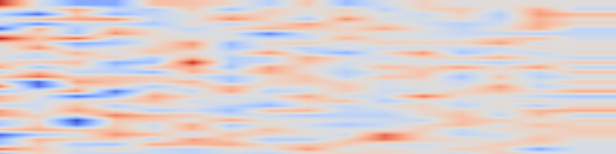 DS1 spectrogram: Encyclopedic VQA: Visual questions about detailed properties of
fine-grained categories