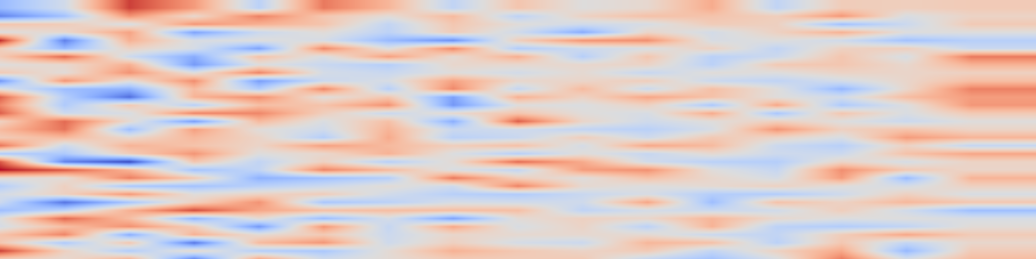 DS1 spectrogram: Context Engineering for Trustworthiness: Rescorla Wagner Steering Under
Mixed and Inappropriate Contexts