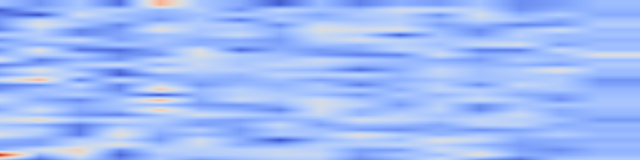 DS1 spectrogram: Verifiable Rewards Beyond Math and Code: Lightweight Corpus-Grounded Process Supervision for Factual Question Answering