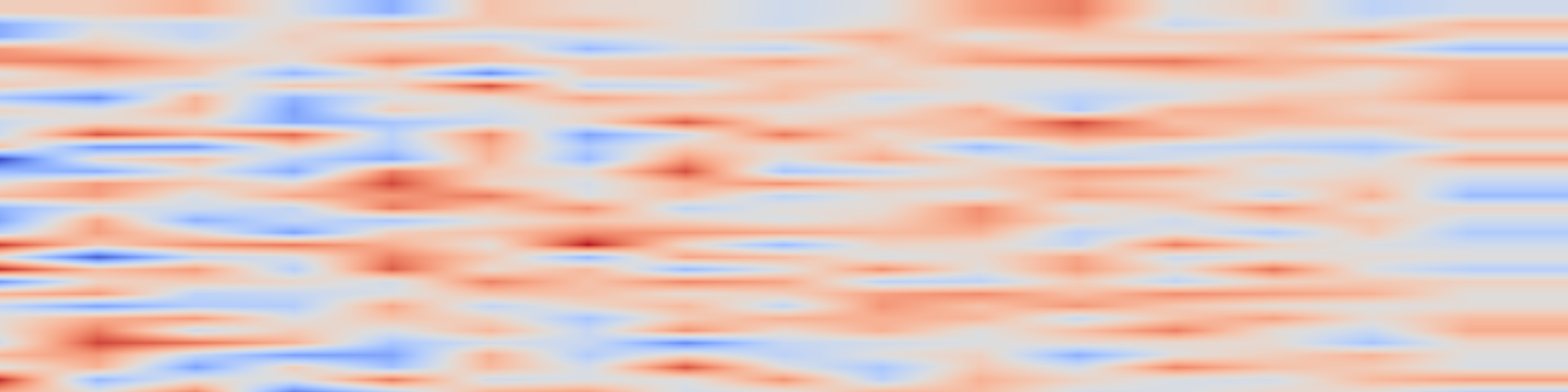 DS1 spectrogram: Improving Sequence-to-Sequence Pre-training via Sequence Span Rewriting
