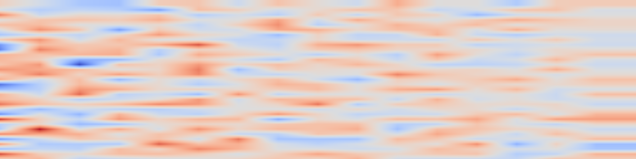 DS1 spectrogram: Self-Supervised Learning of Audio-Visual Objects from Video