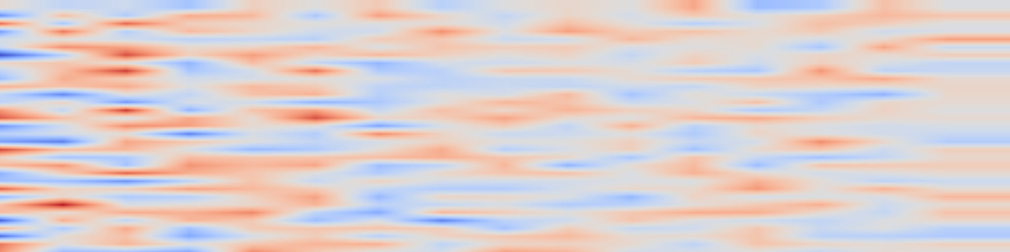 DS1 spectrogram: Decoding Natural Images from EEG for Object Recognition