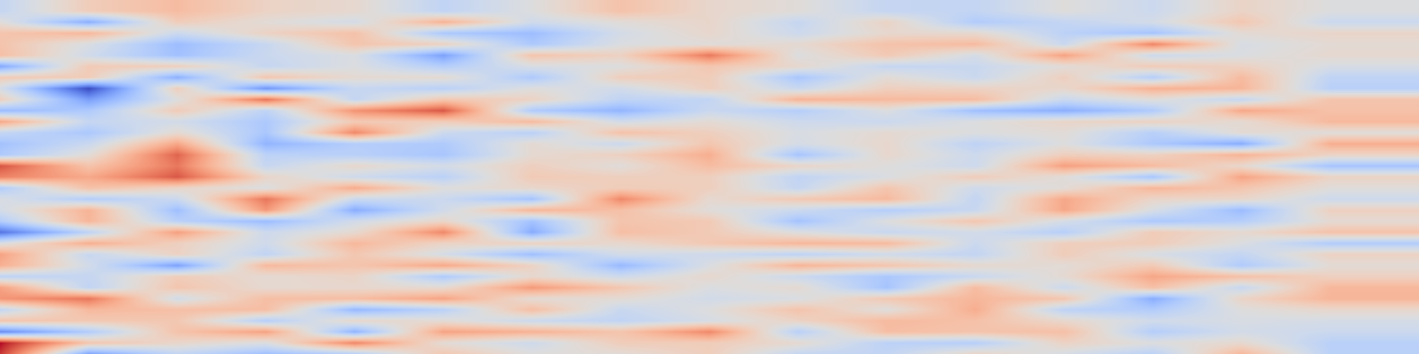 DS1 spectrogram: CodeGen: An Open Large Language Model for Code with Multi-Turn Program
Synthesis
