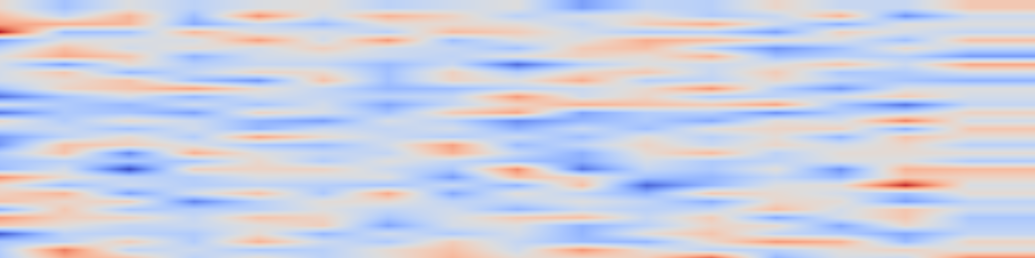 DS1 spectrogram: Latent Embedding Feedback and Discriminative Features for Zero-Shot
Classification