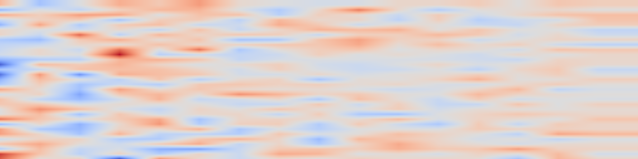DS1 spectrogram: Probabilistic Multi-Regional Solar Power Forecasting with Any-Quantile Recurrent Neural Networks