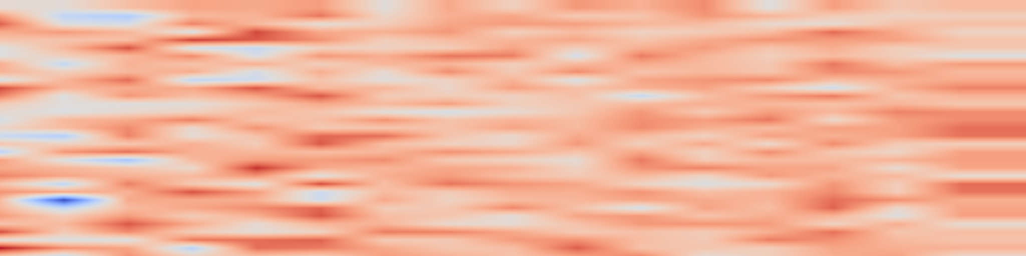 DS1 spectrogram: Domain Adaptation of Llama3-70B-Instruct through Continual Pre-Training
and Model Merging: A Comprehensive Evaluation
