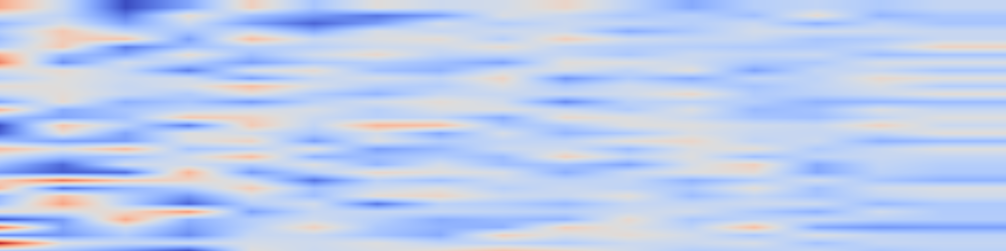 DS1 spectrogram: Fast and Memory-Efficient Video Diffusion Using Streamlined Inference