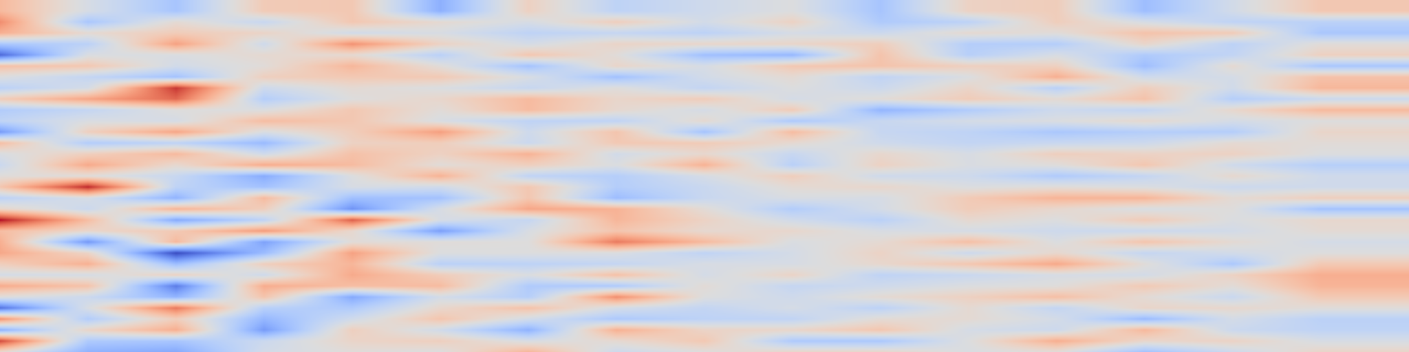 DS1 spectrogram: Scaling Image Tokenizers with Grouped Spherical Quantization