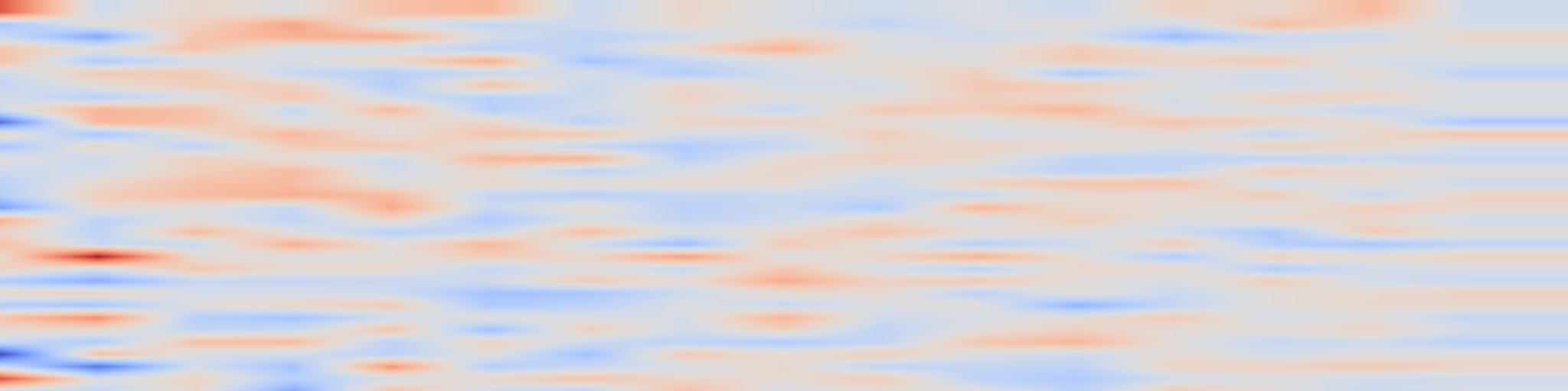 DS1 spectrogram: AI evaluation may bias perceptions: The importance of context in interpreting academic writing