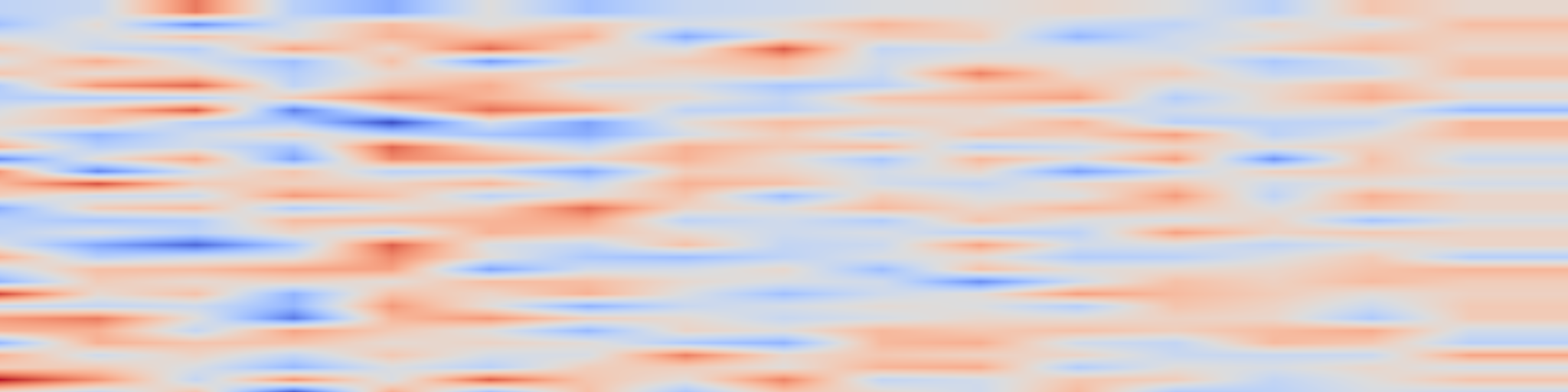 DS1 spectrogram: Safety Verification of Deep Neural Networks