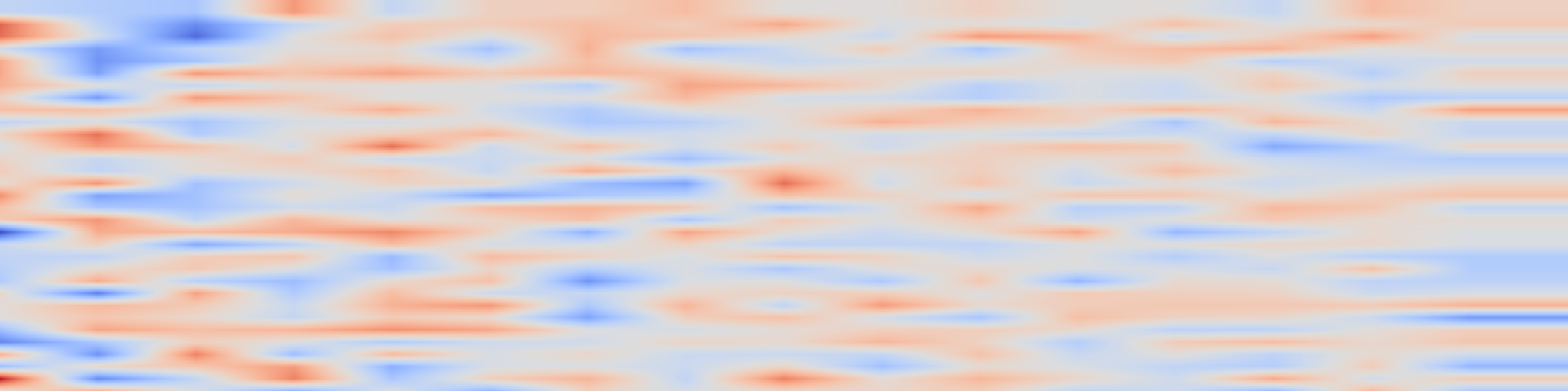 DS1 spectrogram: FedDetox: Robust Federated SLM Alignment via On-Device Data Sanitization