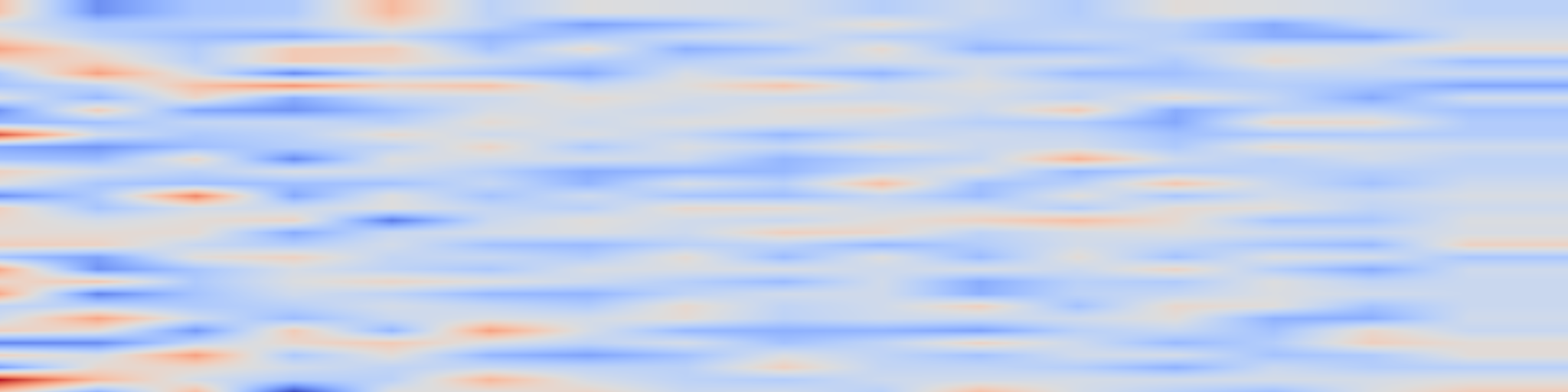 DS1 spectrogram: DLM-Scope: Mechanistic Interpretability of Diffusion Language Models via Sparse Autoencoders