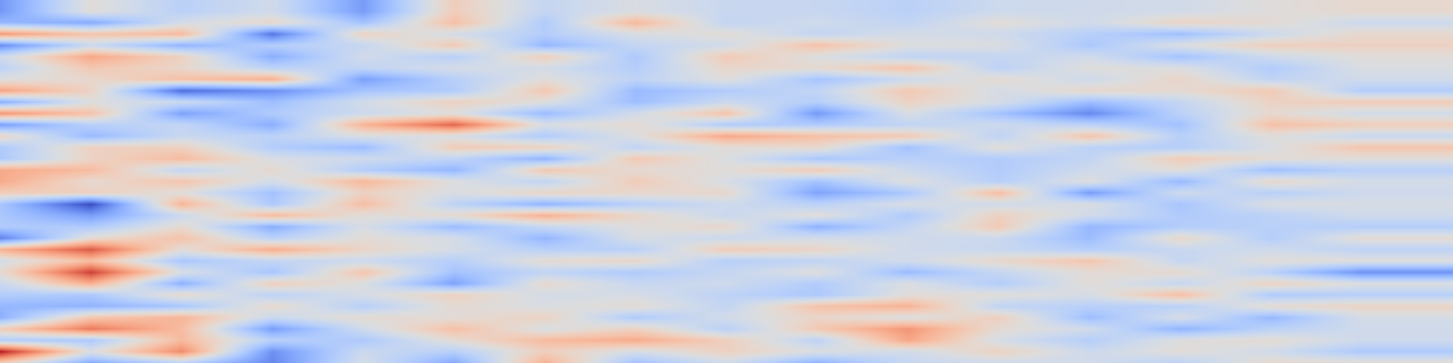 DS1 spectrogram: PurpCode: Reasoning for Safer Code Generation