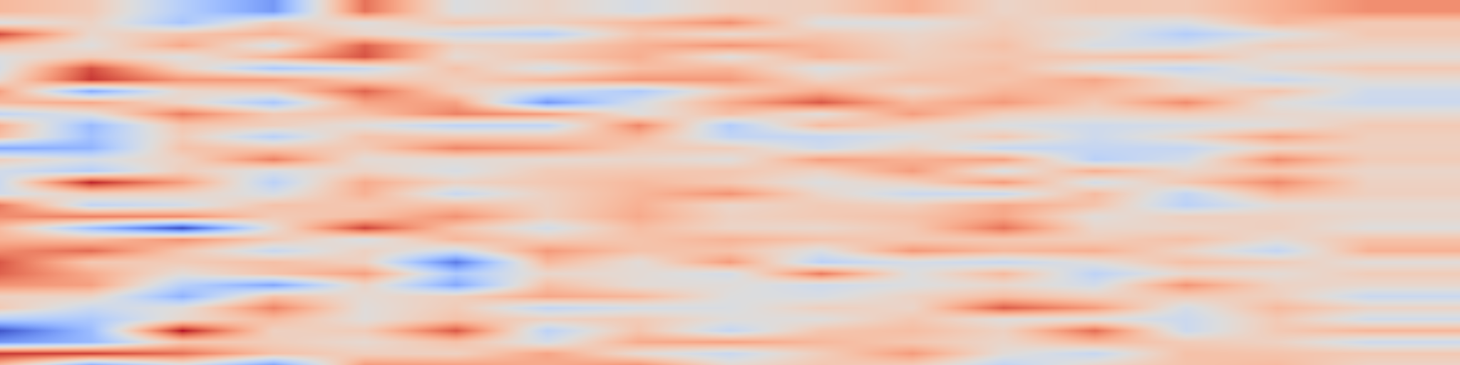 DS1 spectrogram: Reasoning Language Model Inference Serving Unveiled: An Empirical Study