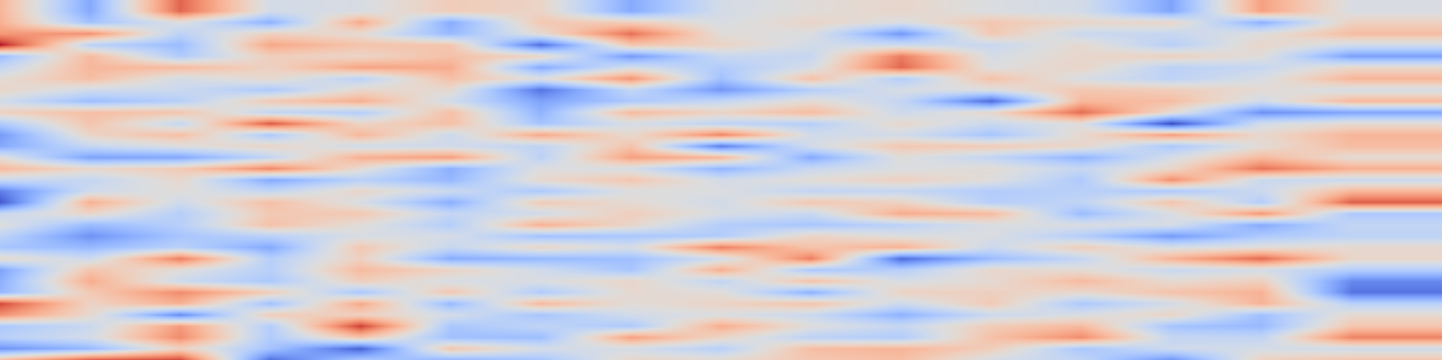 DS1 spectrogram: Realistic Compound-Lens Defocus Blur Synthesis