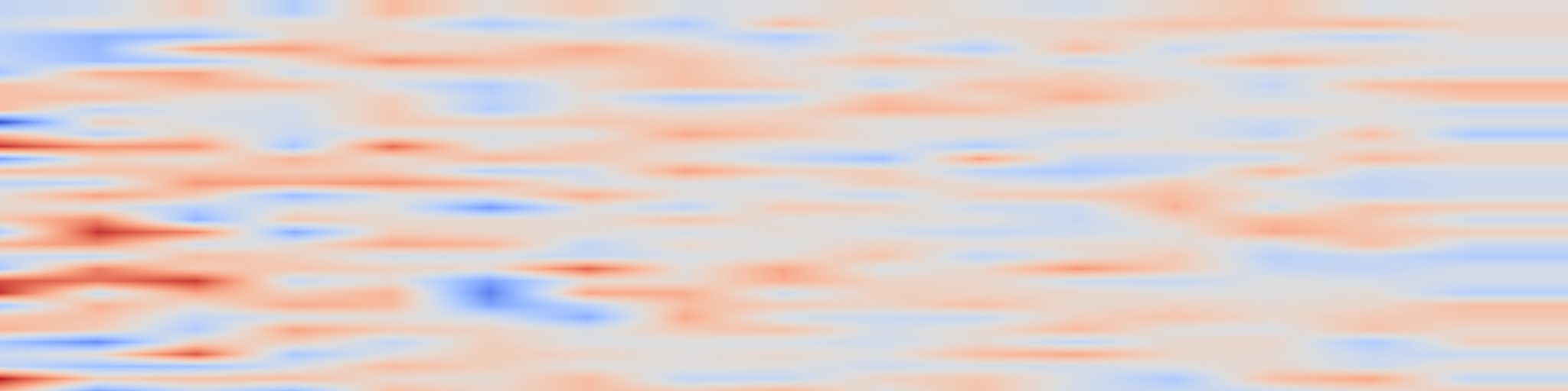 DS1 spectrogram: Puzzle: Distillation-Based NAS for Inference-Optimized LLMs
