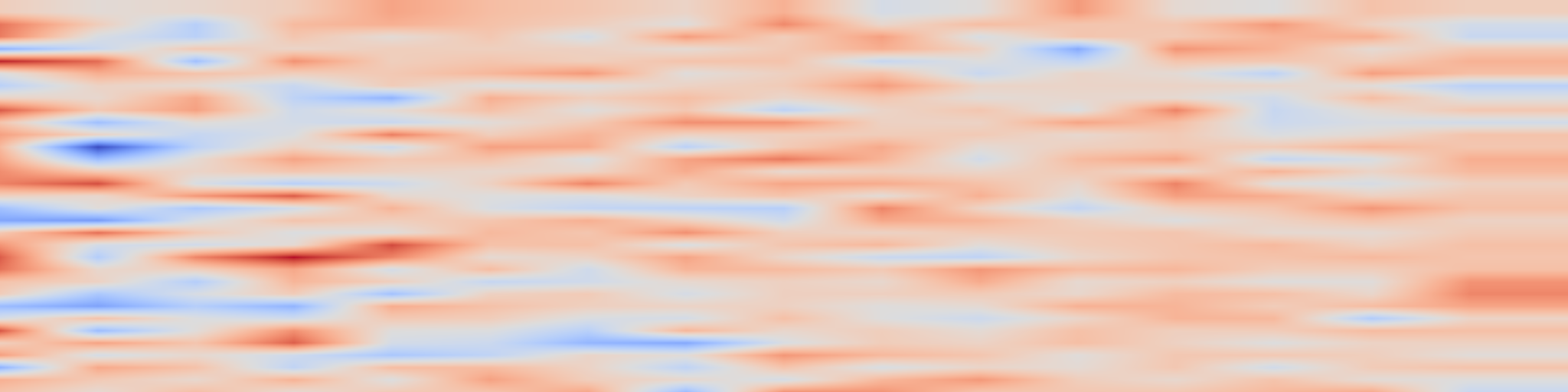 DS1 spectrogram: Gesture Recognition with a Skeleton-Based Keyframe Selection Module