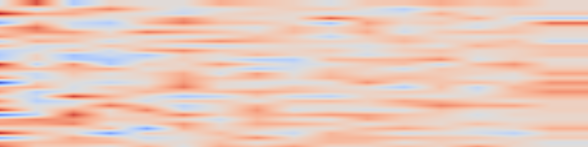 DS1 spectrogram: Ouroboros3D: Image-to-3D Generation via 3D-aware Recursive Diffusion