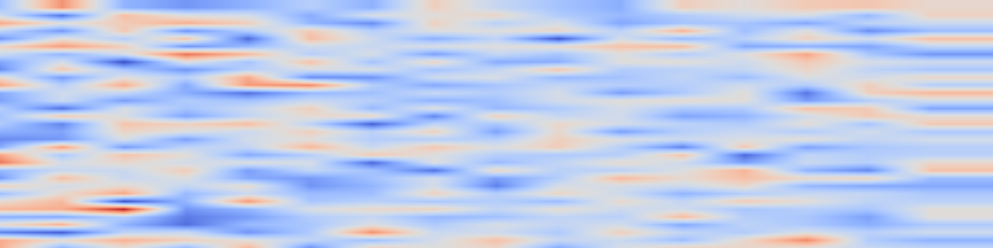 DS1 spectrogram: Structural Energy Guidance for View-Consistent Text-to-3D Generation