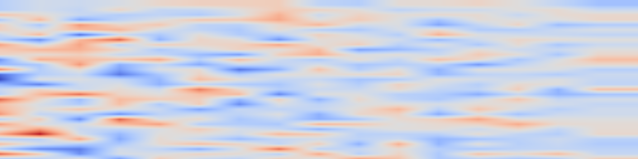 DS1 spectrogram: Optimal Scaling Needs Optimal Norm