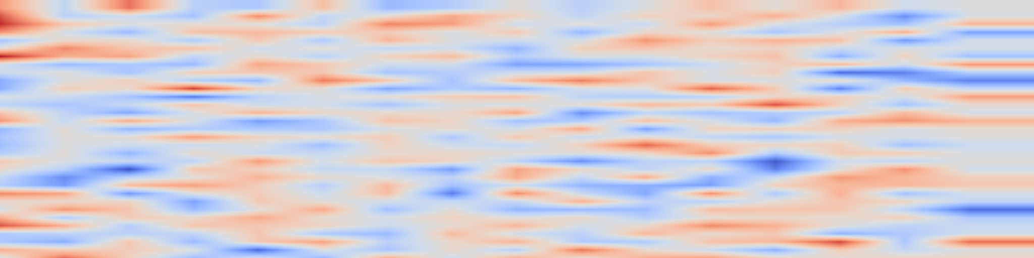 DS1 spectrogram: Many Voices, One Reward: Multi-Role Rubric Generation for LLM Judging and Reward Modeling