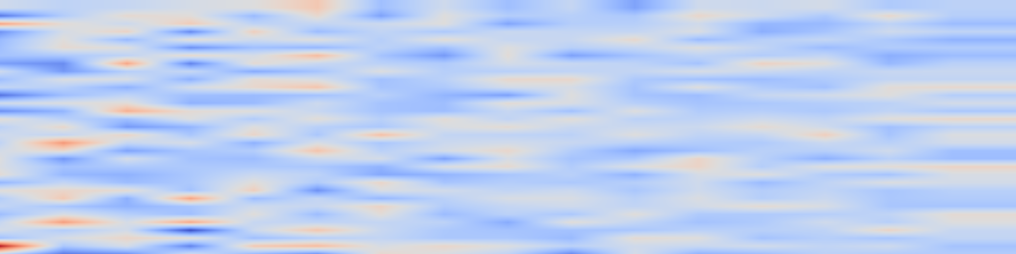 DS1 spectrogram: CPT: A Pre-Trained Unbalanced Transformer for Both Chinese Language
Understanding and Generation