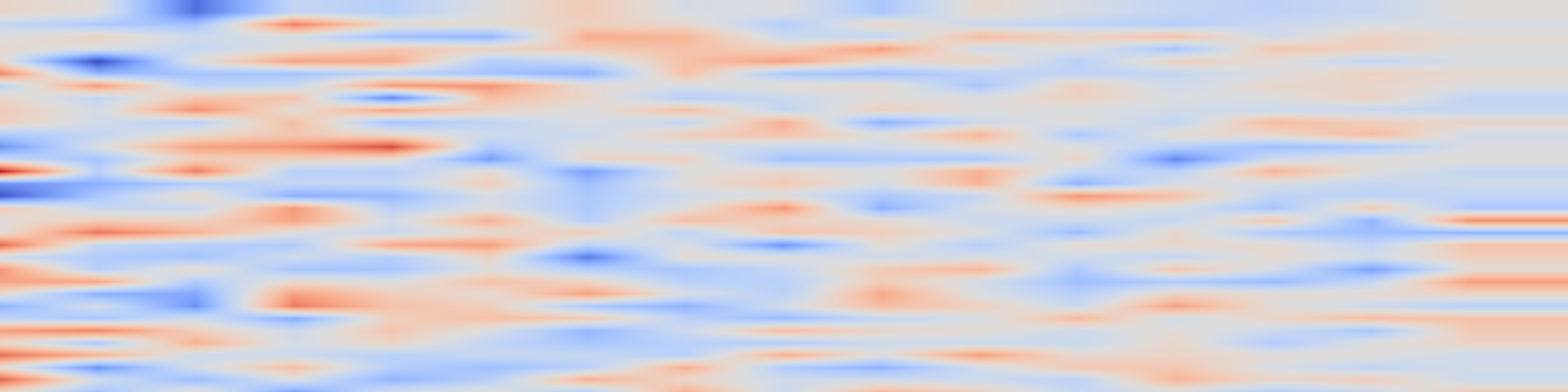 DS1 spectrogram: Optimal and Scalable MAPF via Multi-Marginal Optimal Transport and Schrödinger Bridges