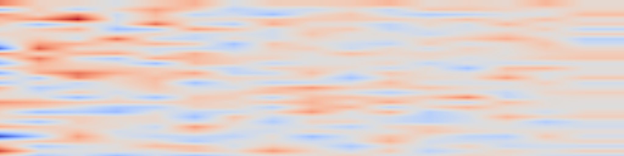 DS1 spectrogram: Mitigating Label Biases for In-context Learning