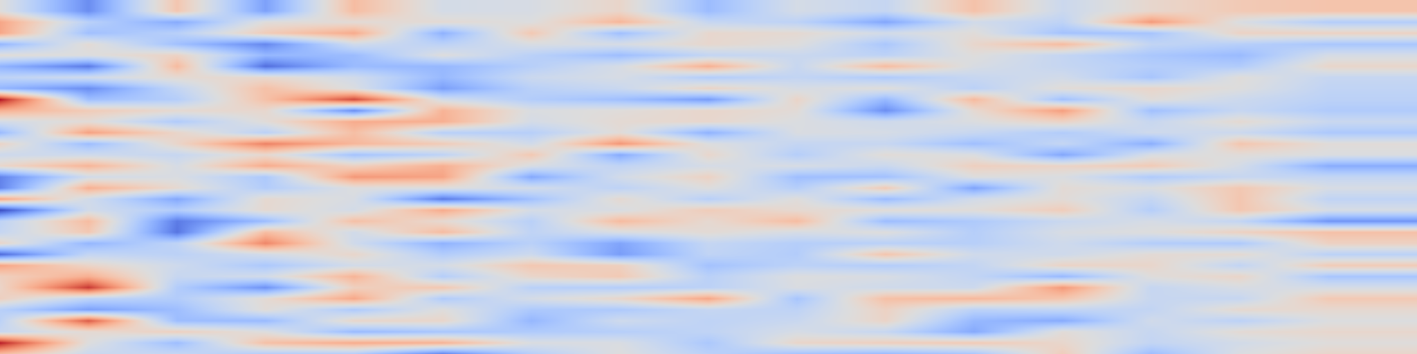 DS1 spectrogram: Balancing Security and Privacy: The Pivotal Role of AI in Modern Healthcare Systems