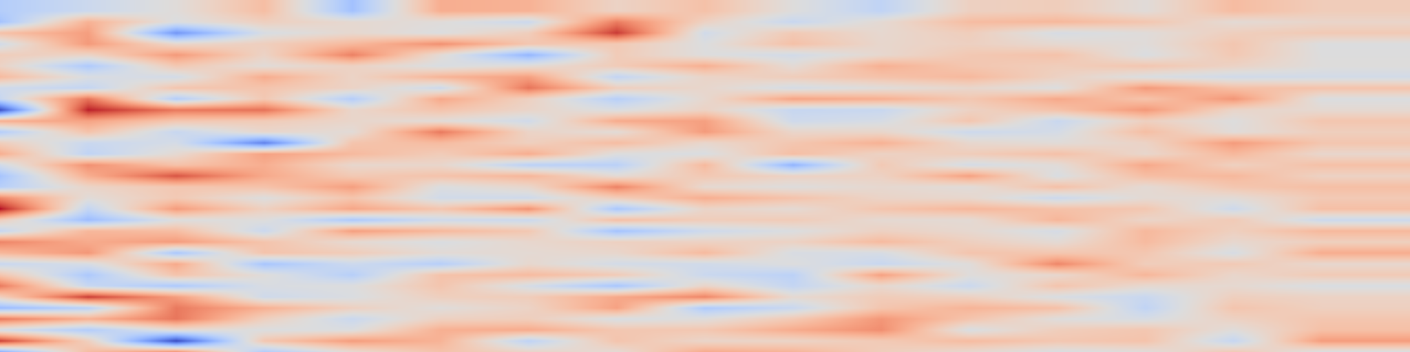 DS1 spectrogram: Fine-Tuning on Noisy Instructions: Effects on Generalization and
Performance
