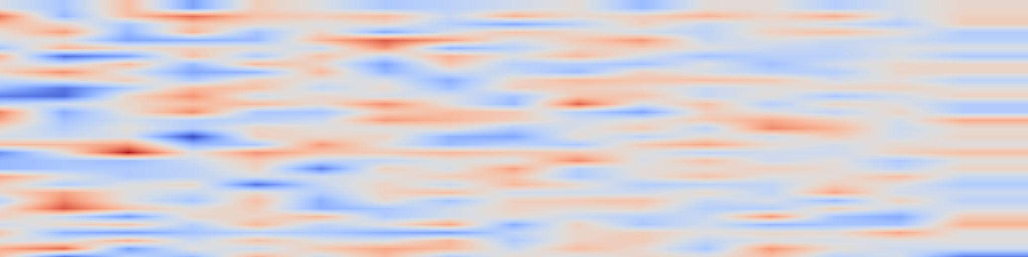 DS1 spectrogram: Content-Style Identification via Differential Independence