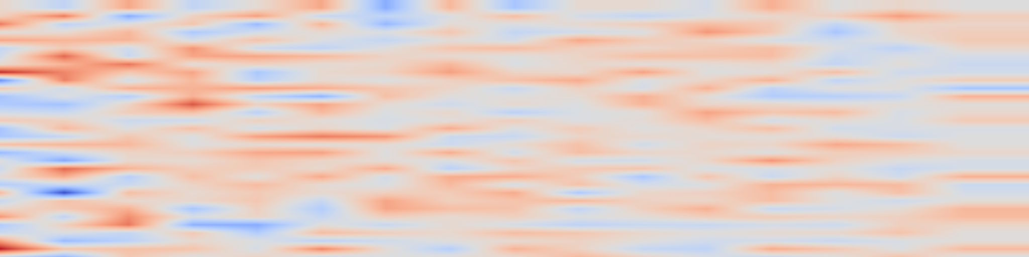 DS1 spectrogram: Mirror-Consistency: Harnessing Inconsistency in Majority Voting