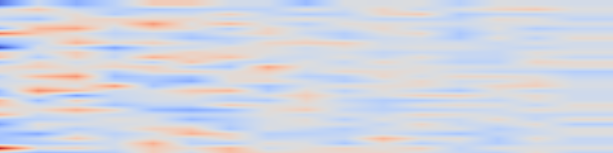 DS1 spectrogram: Skill-Conditioned Gated Self-Distillation for LLM Reasoning