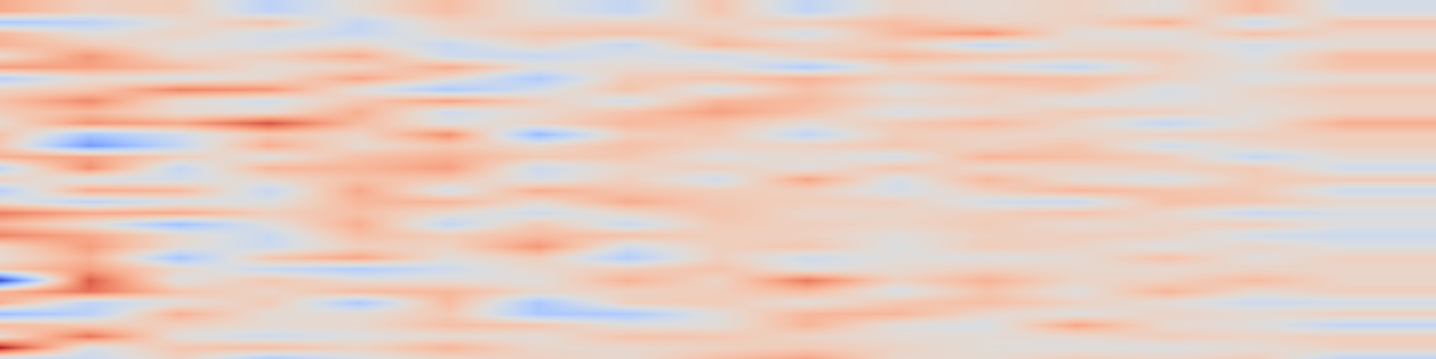 DS1 spectrogram: Bounding-Box Trajectories Matter for Video Anomaly Detection